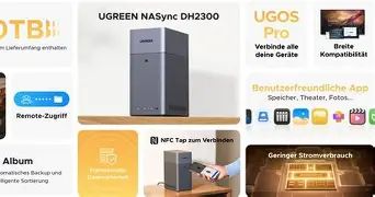Ugreen Nasync Dh2300 vs Adata Sd820 External Ssd Review: Performance, Price, and Verdict